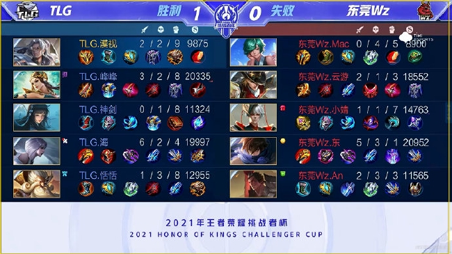 利是属于全 利是属于全