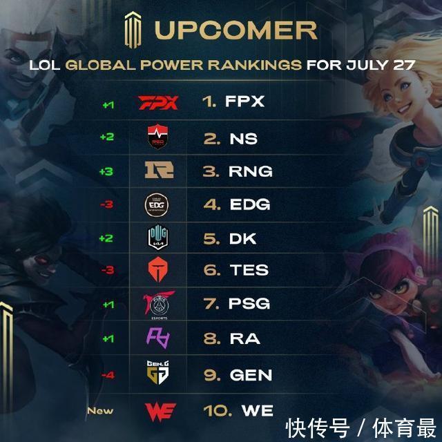 了传统文化 了传统文化