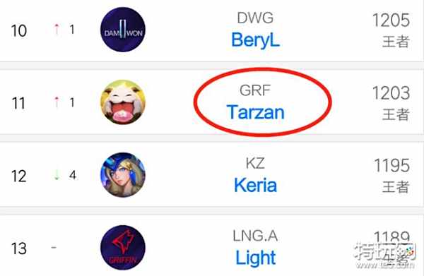 他在比赛中 他在比赛中