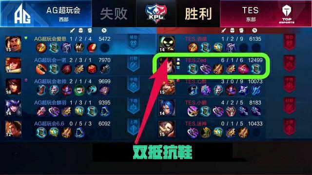 理想的选择 理想的选择